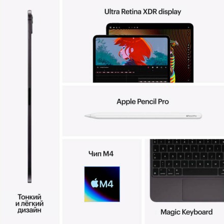 Планшет Apple iPad Pro 13" 1Tb (2024) Wi-Fi нанотекстурное стекло «черный космос»