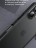 Чехол накладка для iPhone 16 Plus Gurdini Shockproof (черный)